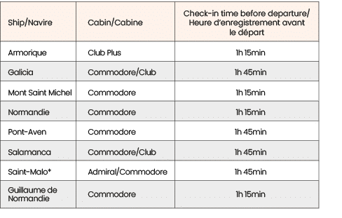 Ship/Navire,Cabin/Cabine,Check in time before departure/ Heure d’enregistrement avant le d part,Armorique,Club Plus,1...