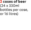 2 cases of beer (24 x 330ml bottles per case, or 16 litres)