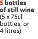 5 bottles of still wine (5 x 75cl bottles, or 4 litres)