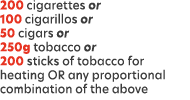 200 cigarettes or 100 cigarillos or 50 cigars or 250g tobacco or 200 sticks of tobacco for heating OR any proportiona...