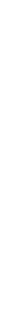 PREMIUM RANGE